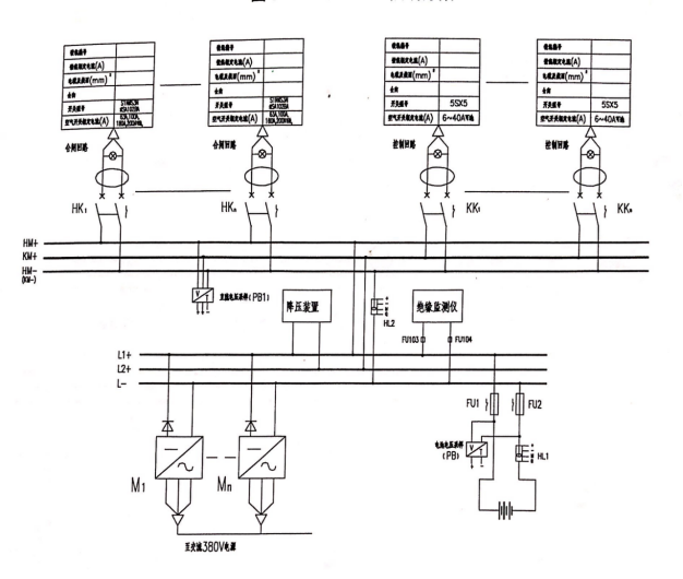直流屏接线图 直流屏接线图